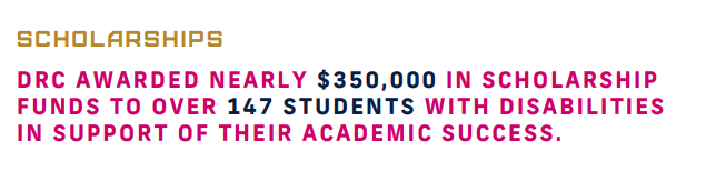 Scholarships: DRC awarded over $350,000 in scholarship funds to over 147 students with disabilities in support of their academic success.